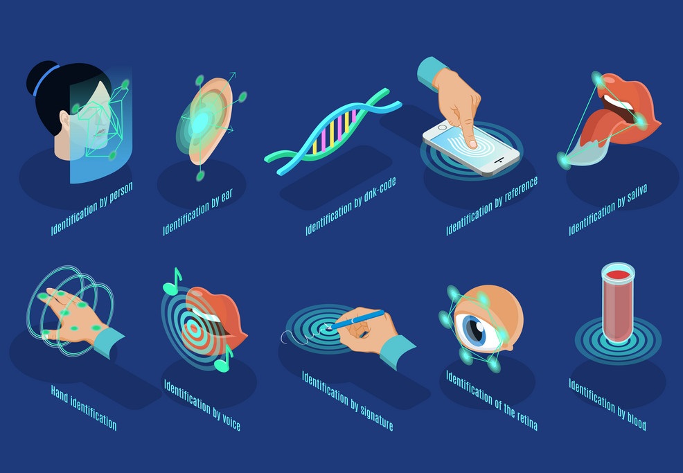 isometric-biometric-identification-set-vector-20580722.jpg